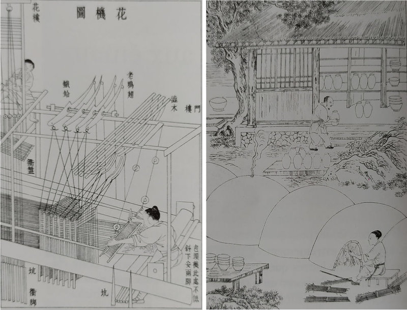 9 Sòng Yīngxīng  L’exploitation des œuvres de la nature  le tissage et le travail de la céramique  1637